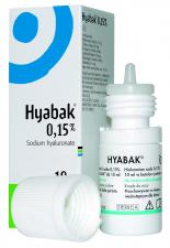 Hyabak – ulga dla zmęczonych oczu