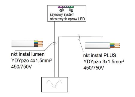 Rys. 3 schemat blokowy połączeń obwodu oświetlenia w systemie bezpuszkowym Fot. NKT