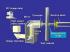Schemat procesu obrazowania z wykorzystaniem instalacji do wizualizacji neutronowej