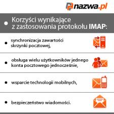Nowe funkcjonalności usług w nazwa.pl