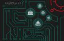 Prognozy Kaspersky Lab dotyczące cyberzagrożeń w 2018 roku