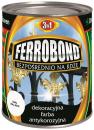Na przekór rdzy – dekoracyjna farba antykorozyjna Ferrobond marki Den Braven