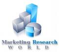 logo: Marketing Research World - Badania rynku