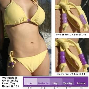 SmartSwim UV Intensity Bikini