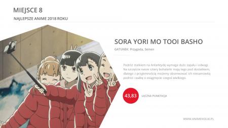 Ranking anime 2018 Miejsce 8: Sora yori mo Tooi Basho