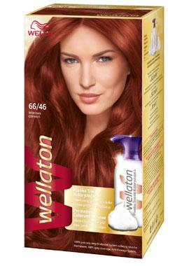 Wella Polska Sp. z o.o.