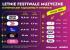 ranking festiwali