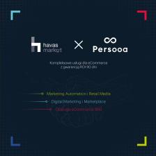 Havas Market i Persooa łączą siły w obszarze e-commerce