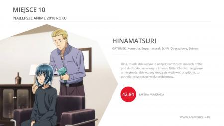 Ranking anime 2018 Miejsce 10: Hinamatsuri