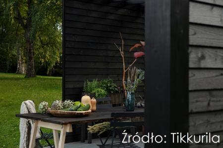 Tikkurila