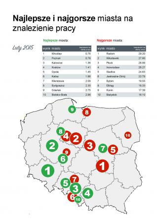 Adzuna Polska - gdzie jest praca