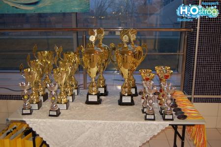 Mistrzostwa Szkół Sportowych w Pływaniu (20-21.03.2015 r.)