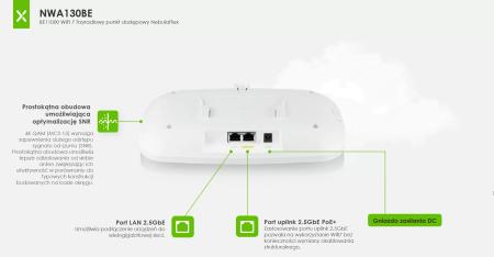 Zyxel WiFi 7 webinar NWA130BE