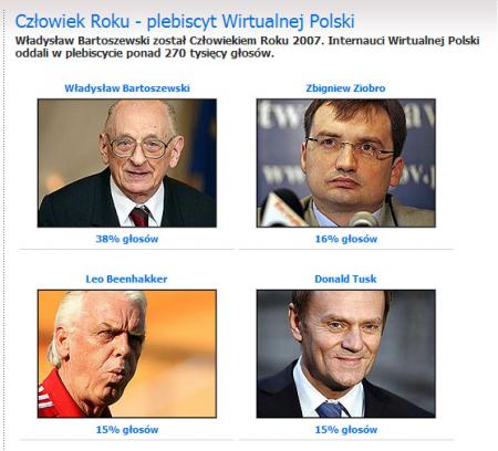 Człowiek Roku