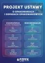 Nowe przepisy o opakowaniach: producenci zapłacą więcej, ale czy system będzie skuteczny?
