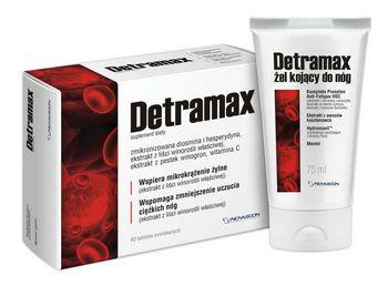 Detramax