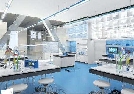 Laboratorium chemiczne BASF i CNK
