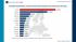 Najwięksi eksporterzy stolarki budowlanej z krajów UE w 2018