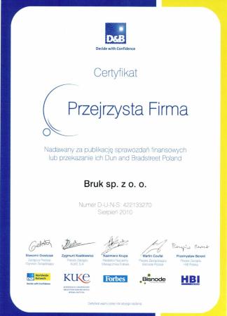 Certyfikat Przejrzysta Firma dla Bruk sp. z o. o. z Czyżowic