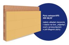 Ocieplanie ścian płytami XPS - na co zwrócić uwagę, by uniknąć kosztownych błędów