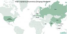 Cybergang BlueNoroff opróżnia konta startupów zajmujących się kryptowalutą – także w Polsce
