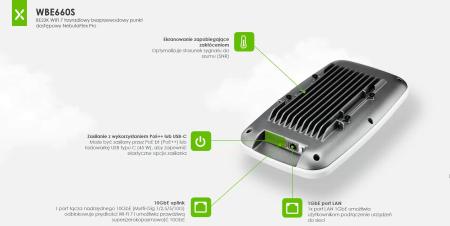 Zyxel WiFi 7 webinar WBE660S