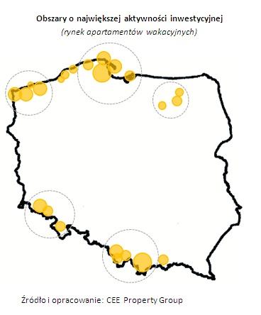 Wykres 2 - Obszary o największej aktywności inwestycyjnej