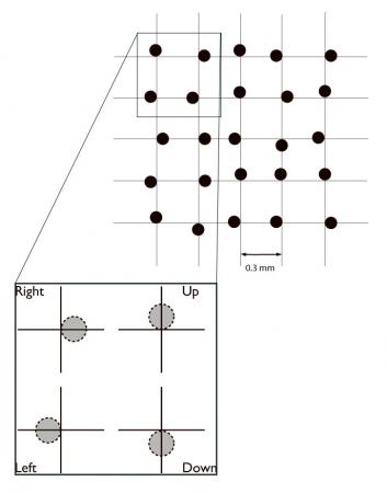 Anoto PenPresenter schemat 2