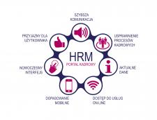 Jak nowoczesne rozwiązania technologiczne wspierają procesy HR