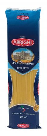 Spaghetti Arrighi