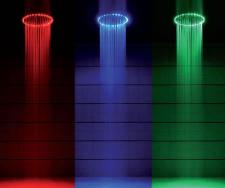 Diody LED wykorzystywane w domach