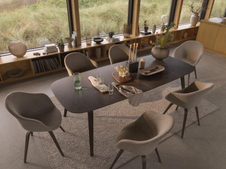 Mat. BoConcept