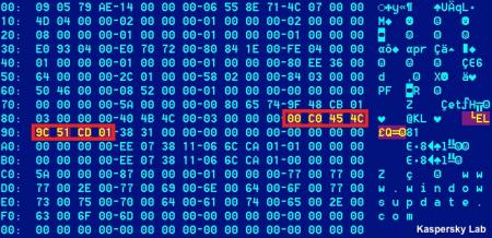 Fragment kodu (czerwona ramka) zawierający "datę śmierci" Stuxneta