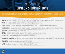 Aktualizacja Lipiec-Sierpień 2018 systemu diagnostycznego CDIF/3