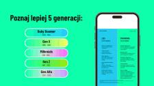 "KONSUMER 2025" - 5 pokoleń. 40 insightów!