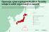 Blue Termite: organizacje z Japonii na celowniku wyrafinowanej kampanii cyberszpiegowskiej