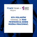 Tylko połowa Polaków uważa się za pewnych siebie - nowe badanie