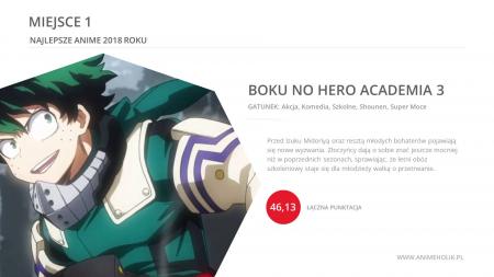 Ranking anime 2018 Miejsce 1: Boku no Hero Academia 3