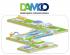 DAMCO & Zarządzanie łańcuchem dostaw / SCM