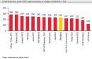 ING OFE – utrzymuje pozycję lidera