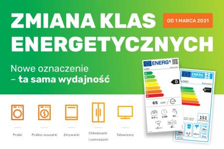 zmiana klas energetycznych w Kernau