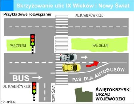 Kierowcy osobowych aut w Kielcach stracą przywileje na rzecz autobusów