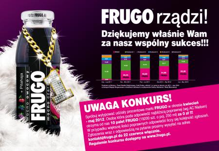Konkurs FRUGO dla partnerów handlowych