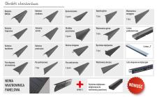 Technologiczna rewolucja – gotowe obróbki blacharskie Blachy Pruszyński