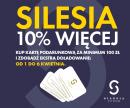 Silesia City Center premiuje zakupy