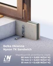 Belka Okienna Nyxon TK Sandwich - trwałość, energooszczędność i komfort dla Twojego domu