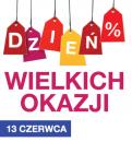 Preludium letnich wyprzedaży na przekór pechowi