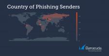 Informacje o zagrożeniach: geografia i charakterystyka sieciowa ataków phishingowych
