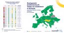 Cotygodniowy raport o stanie usług car assistance w Europie