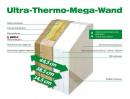 Cieplejsza Ultra – Thermo – Mega – Wand - ultra energooszczędność z oferty Wolf System